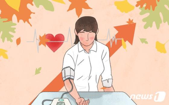 A recent study has shown that only half of the individuals diagnosed with hypertension in South Korea are effectively managing their blood pressure