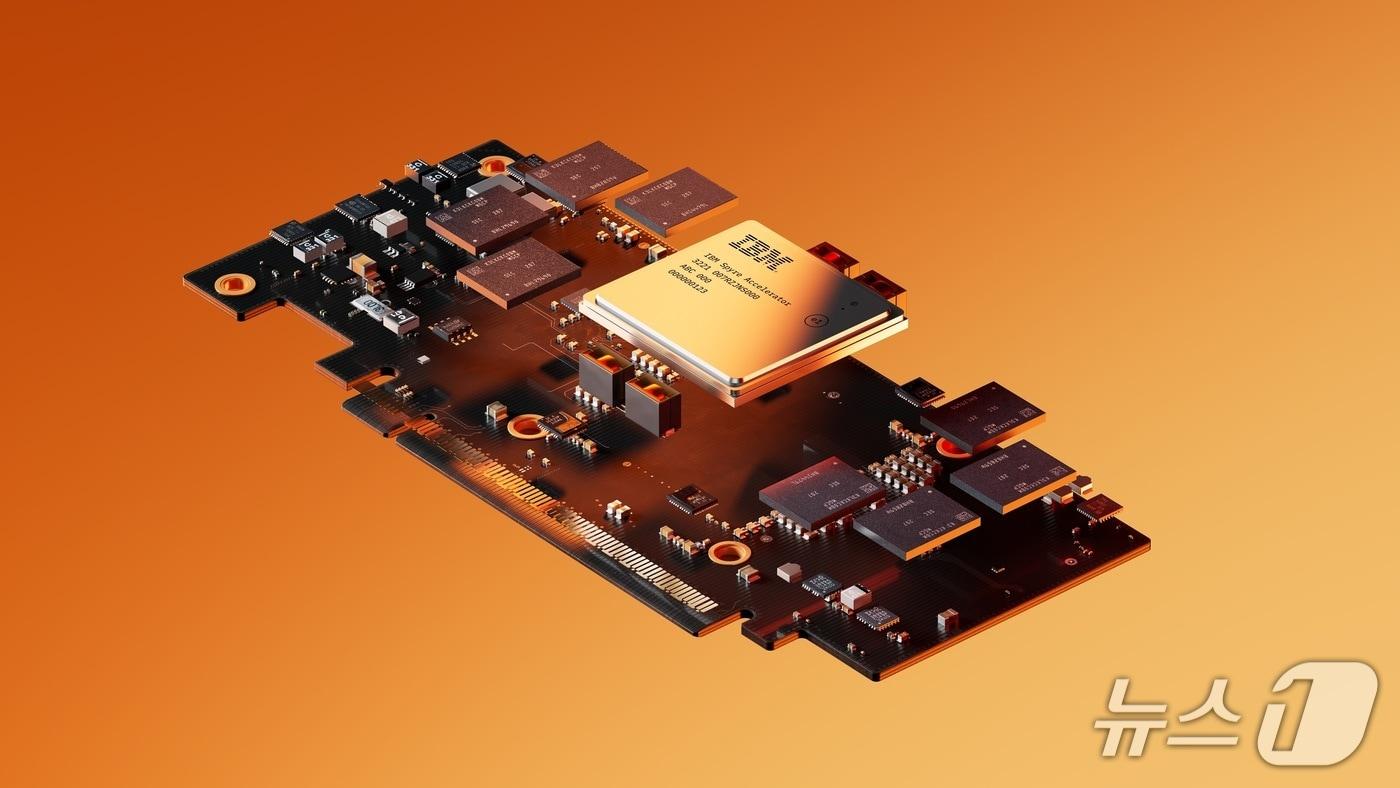 IBM LinuxONE 5 AI Accelerator and IBM Spyre Accelerator &#40;Photo courtesy of IBM&#41;