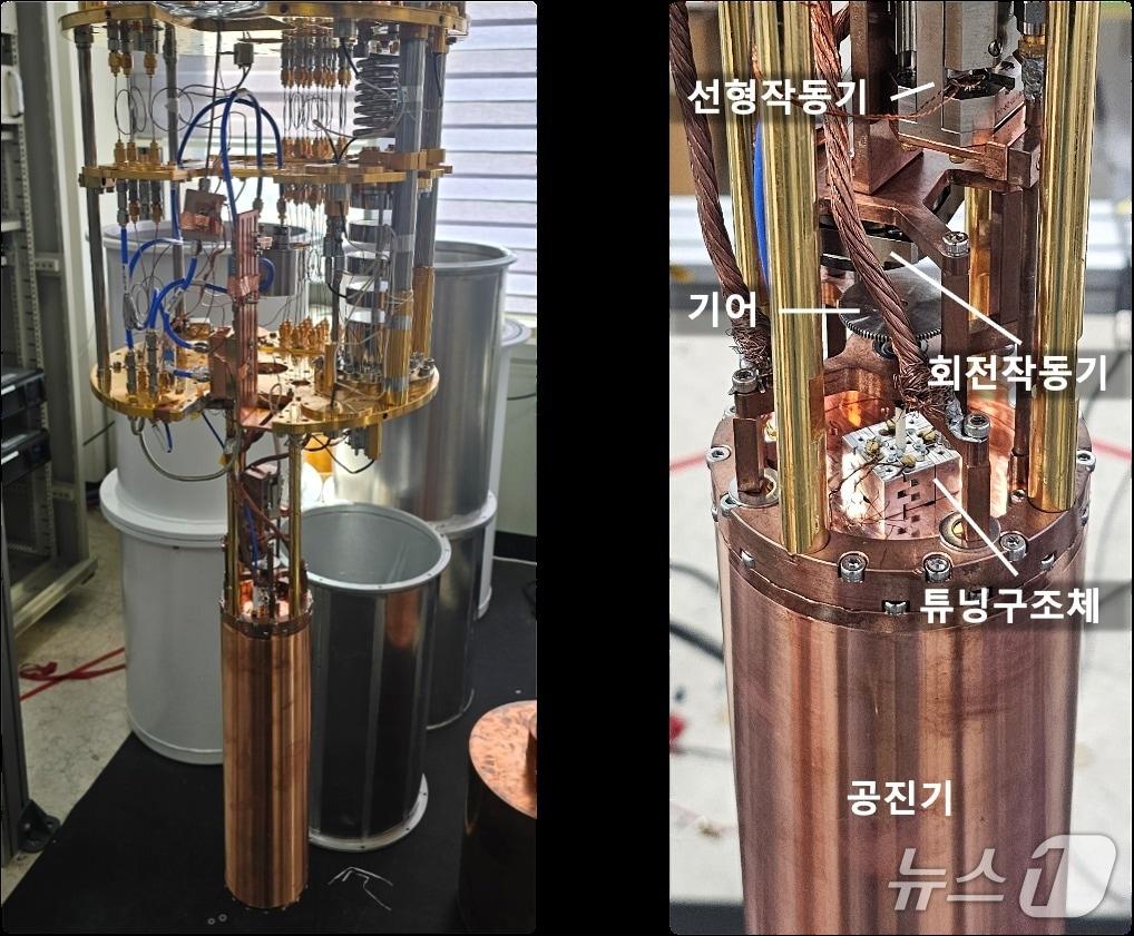 Resonator structure for high-mass axion search &#40;Provided by IBS&#41; / News1