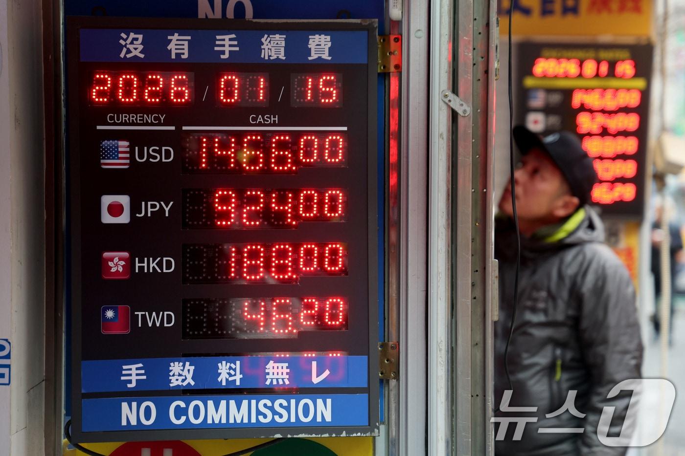 Understanding the 2026 KRW Weakness: Key Factors and Expert Analysis from  Meritz Securities - English News1