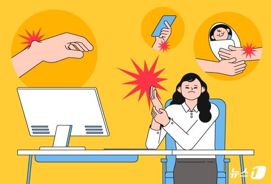 If you suddenly discover a lump on your wrist or the back of your hand one day without any specific injury, it is likely a ganglion cyst. Ganglion cysts are benign tumors that develop in the tissue surrounding joints or tendons. While they can occur not only on the wrist or fingers but also on the ankle or knee, they are most commonly found on the wrist / News1