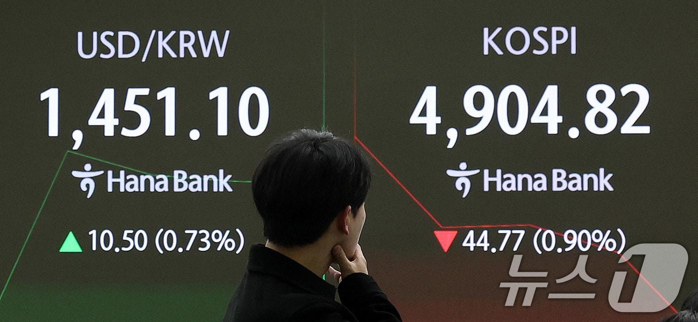 The KOSPI index is displayed on the status board in the dealing room at Hana Bank's headquarters in Jung-gu, Seoul, on Tuesday morning, as the KOSPI opened lower. During the session, the KOSPI index traded as low as 4,890.72 KRW, down 58.87 points (1.19%). 2026.1.27 / News1