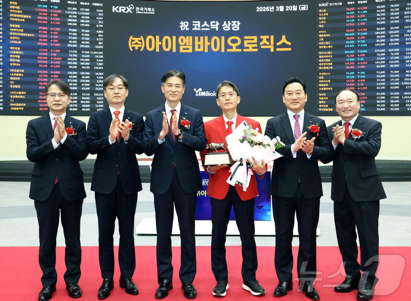 Courtesy of Korea Exchange (KRX)