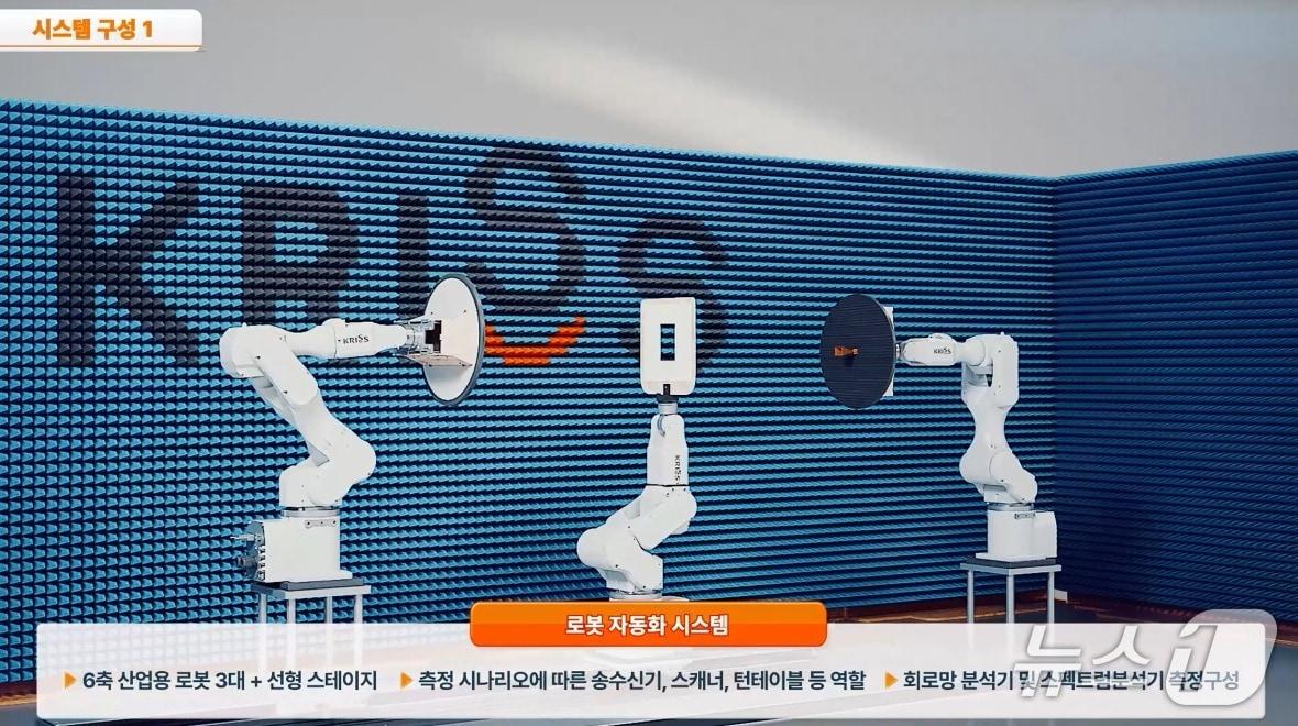 Robot-based ultra-high-precision electromagnetic wave measurement system (Provided by the Korea Research Institute of Standards and Science) / News1