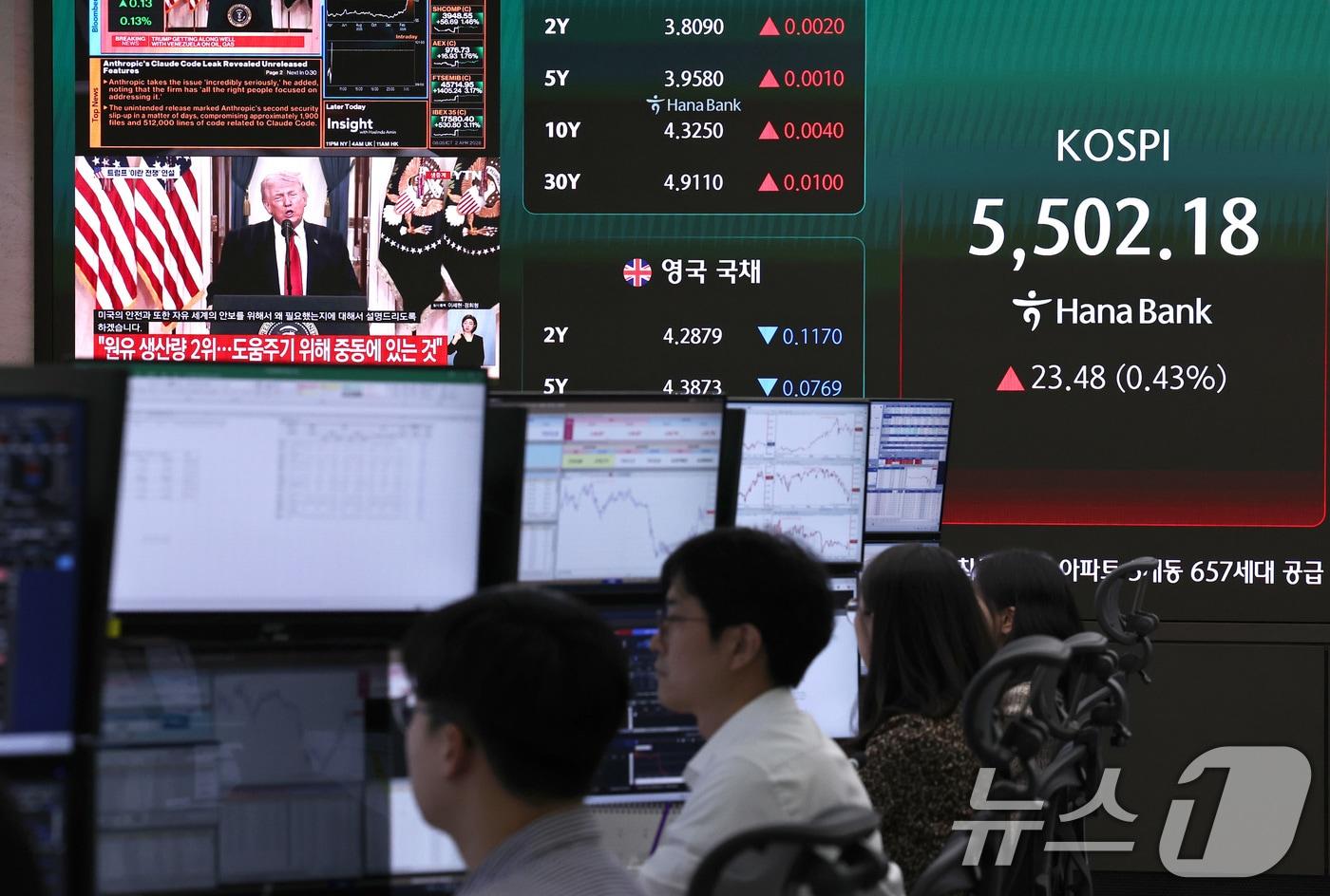 On Thursday morning, a live broadcast of Donald Trump’s address to the nation regarding the Middle East crisis is being shown alongside the KOSPI index at the Hana Bank trading room in Jung-gu, Seoul 2026.4.2 / News1