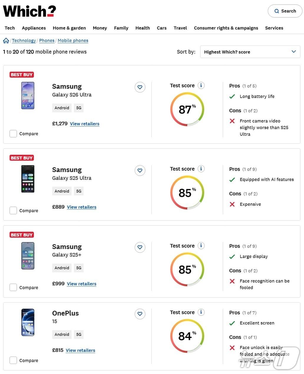 / Screenshot from the UK consumer magazine Which?