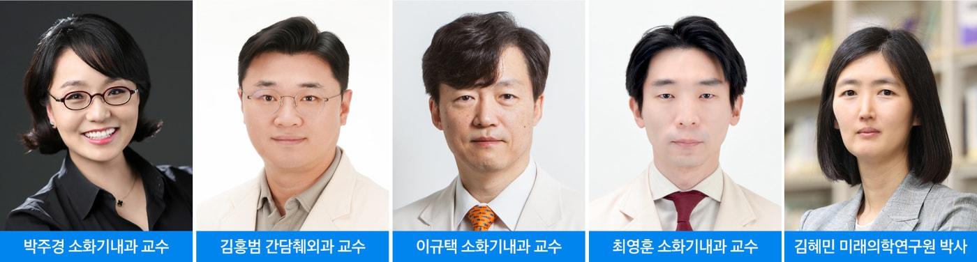 Courtesy of Samsung Medical Center