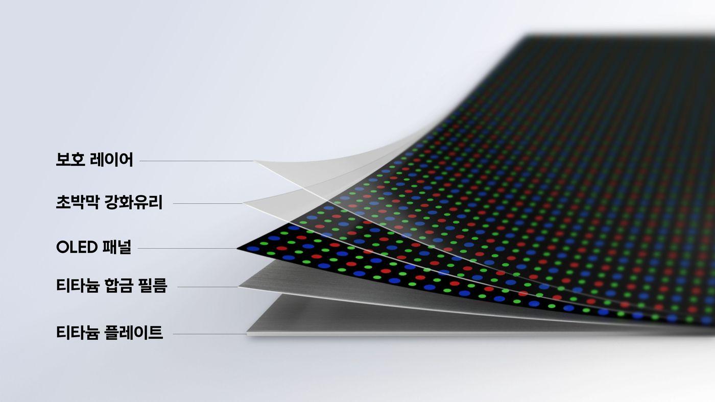 / Samsung Electronics