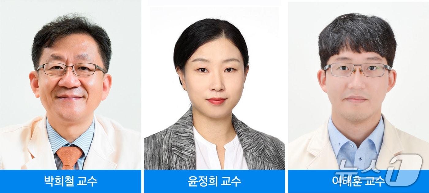 Courtesy of Samsung Seoul Hospital
