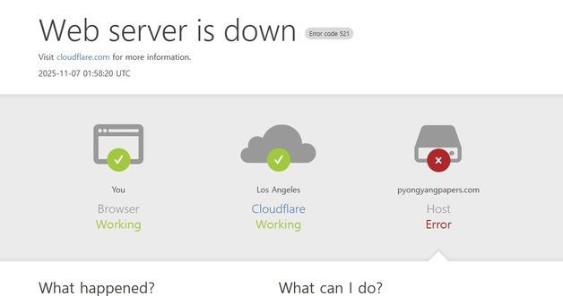 OUT OF CONTROL: Intelligence Watchdog Suddenly Dies—North Korea Is Officially Operating With ZERO Oversight!