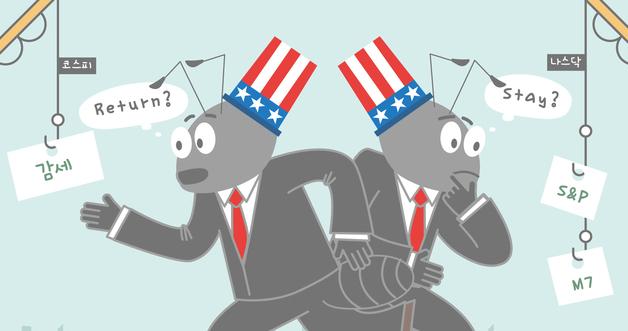 South Korean Investors Snap Up U.S. Stocks in $11.5 Billion Buying Spree, Ranking No. 2 Globally