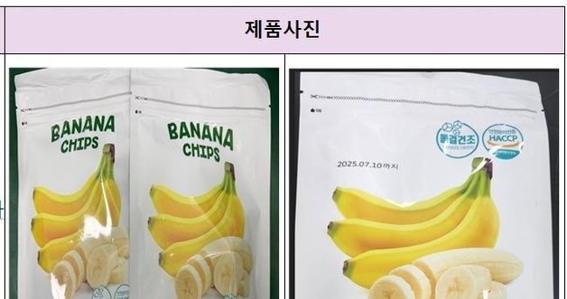 Banana Chip Recall: Excessive Pesticide Forces South Korean Ministry to Act