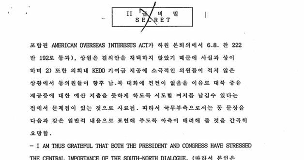 Unveiling History: How the U.S. Altered Kim Young-sam's Speech for North Korea Relations