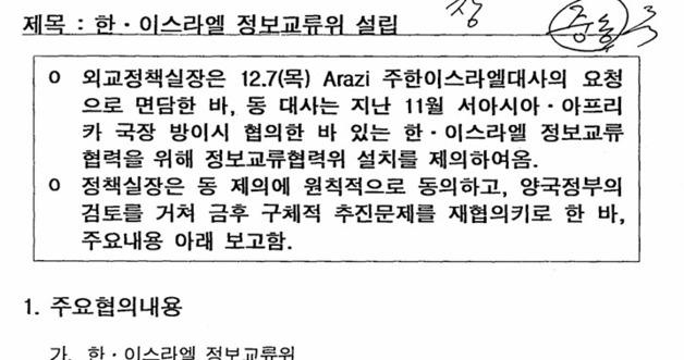 Unveiling 30 Years Later: South Korea and Israel's Secret Defense Talks on North Korean Arms