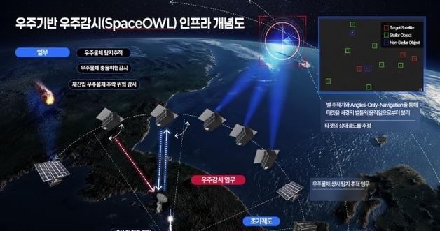 North Korea's Repeated Electronic Attacks on South Korean Satellites: What You Need to Know
