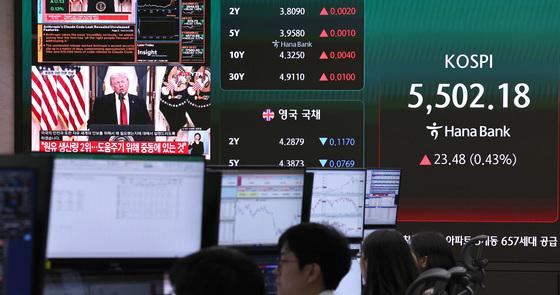 KOSPI Plummets: How Trump's Iran Strike Threats Impact South Korea's Stock Market