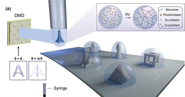 New 3D Printing Technology Creates Complex Structures in Just 1 Minute