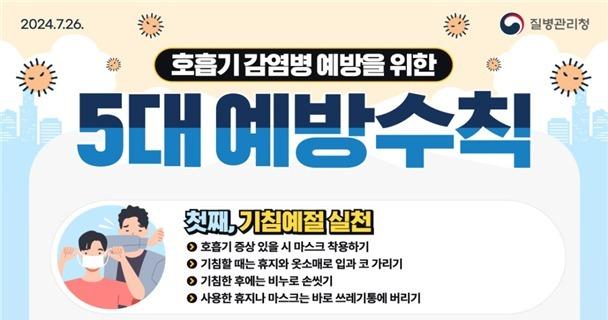 The 2026 World Cup Could Bring More Than Soccer Fever, Korean Officials Warn