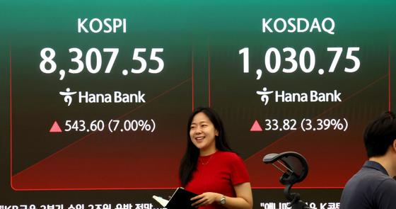 KOSPI Surges 7% Amid U.S.-Iran Peace Talks: What This Means for Investors