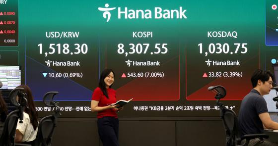 USD-KRW Exchange Rate Drops: What Does It Mean for Asian Markets?