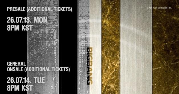 Big Bang's 20th Anniversary Concert: How to Secure Your Tickets for the 2026 World Tour!