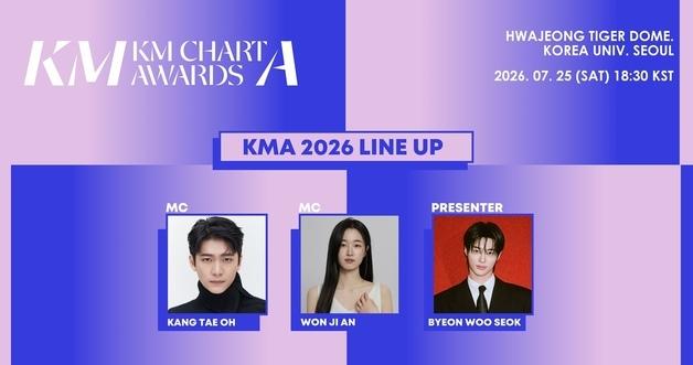 KMA 2026: Who Will Take Home the Top K-Pop Awards? Find Out Now!