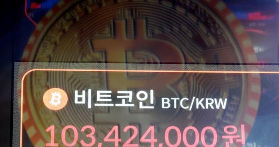 2026 Investment Guide: Why Gold and Bitcoin Prices Soared Together