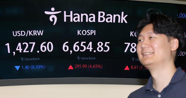 Will KRW Strengthen? Insights on the 1,300 KRW to USD Exchange Rate Amid U.S.-Japan Cooperation