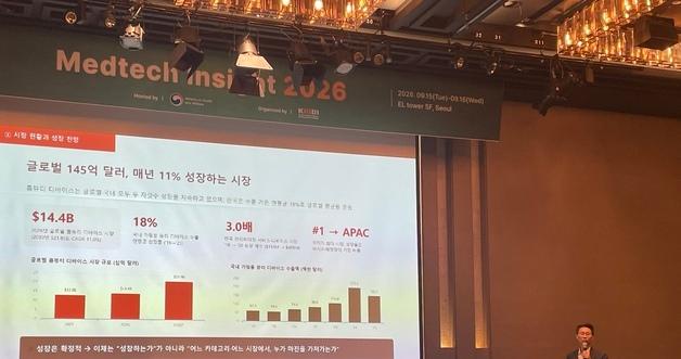 How AI is Revolutionizing Home Beauty Devices: Insights from Medtech Insight 2026