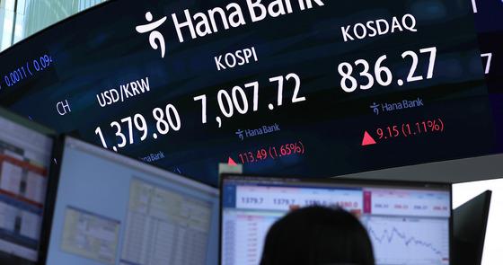 AI Investment Surge: How Samsung and SK Hynix Stocks Are Thriving Amid U.S. Treasury Rate Drop